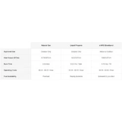 EcoSmart Fire Gin 90 Chat Height Rectangular Fire Pit Table 22 EcoSmart Fire Gin 90 Chat Height Rectangular Fire Pit Table -Empire || Superior || Grand Canyon Sales Shop ecosmart fire ecosmart fire gin 90 chat 52 rectangular concrete fire pit table 14617439961182