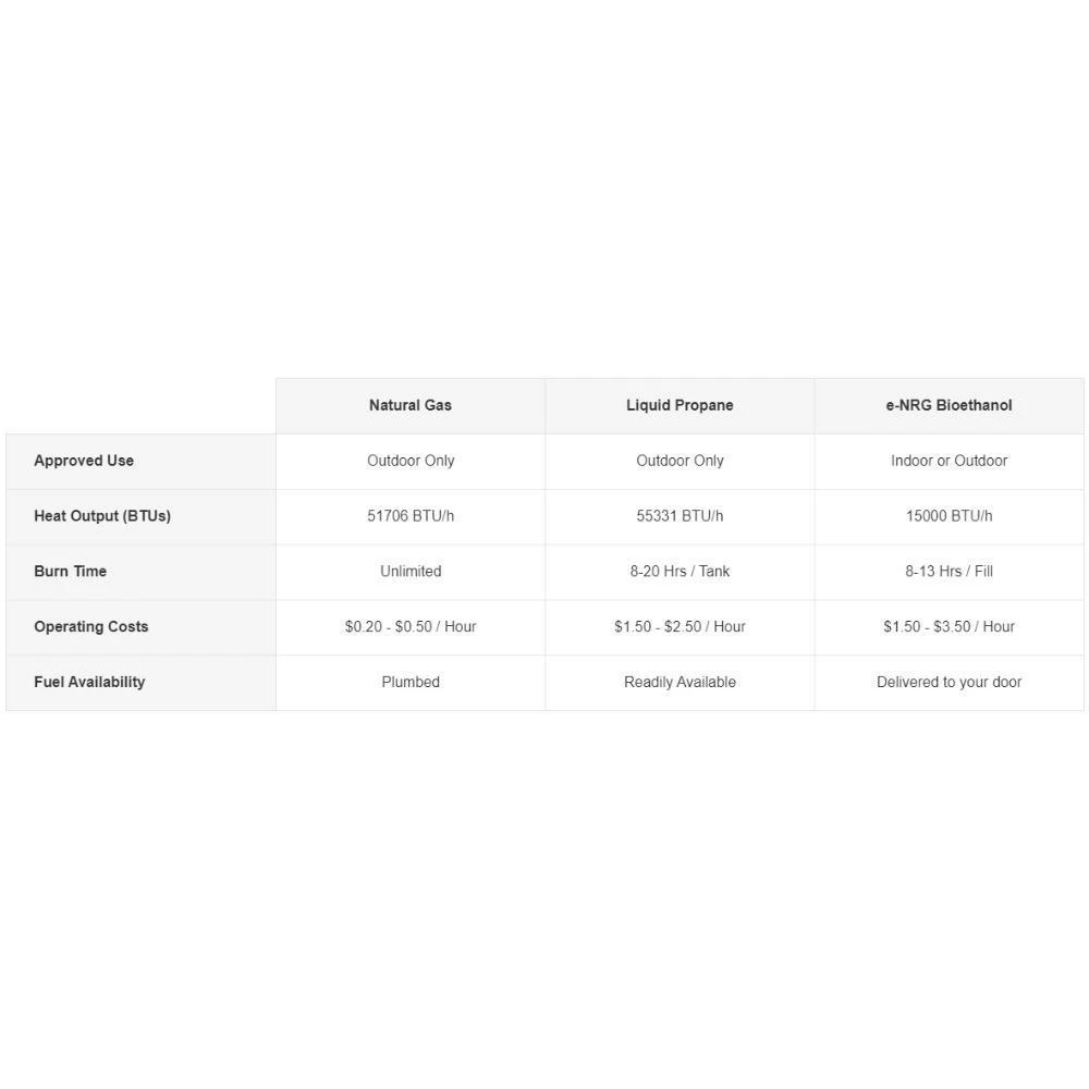 EcoSmart Fire Gin 90 Low Rectangular Fire Pit Table 11 EcoSmart Fire Gin 90 Low Rectangular Fire Pit Table - Image 11