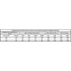 Grand Canyon Red Oak Vent-Free Indoor Gas Log Set Insert 9 Grand Canyon Red Oak Vent-Free Indoor Gas Log Set Insert -Empire || Superior || Grand Canyon Sales Shop grand canyon grand canyon red oak vent free indoor gas log set insert 28320210911326