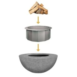 Modern Blaze 42-Inch Smokeless Round Concrete Fire Bowl 28 Modern Blaze 42-Inch Smokeless Round Concrete Fire Bowl -Empire || Superior || Grand Canyon Sales Shop modern blaze 42 inch smokeless round concrete fire pit 29749161230430